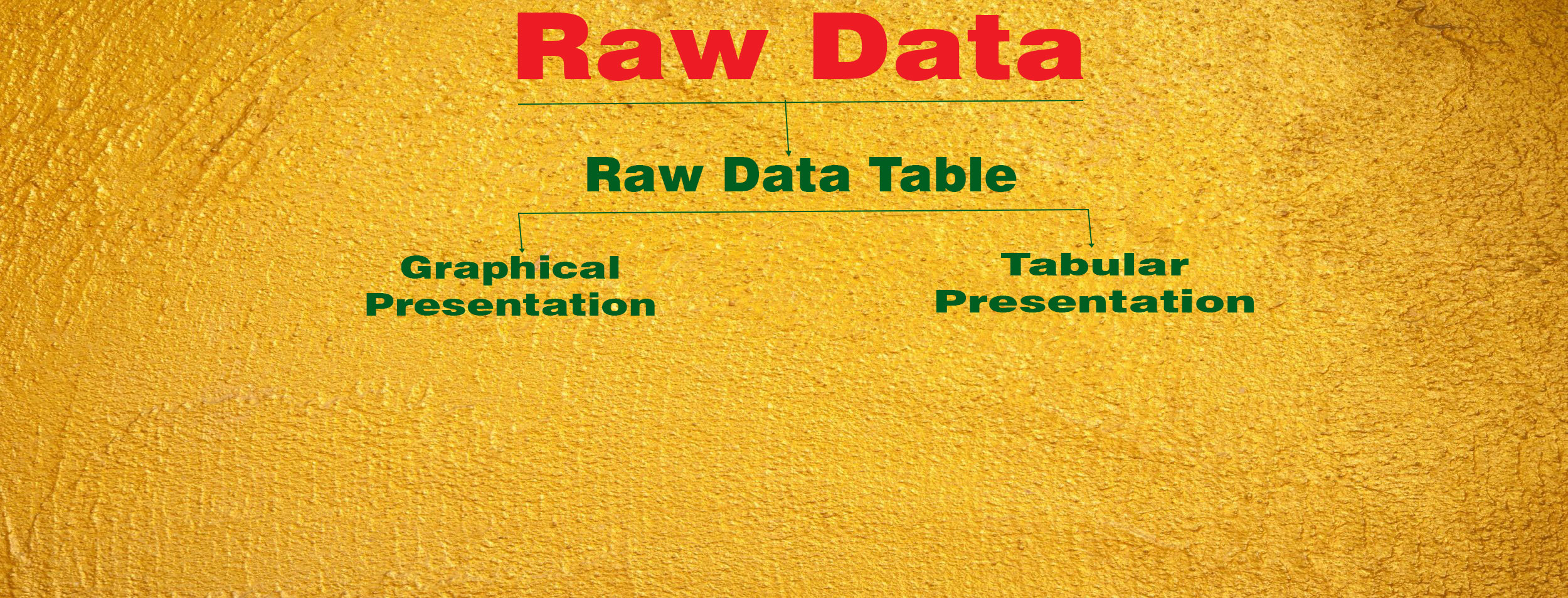 dataprocessing